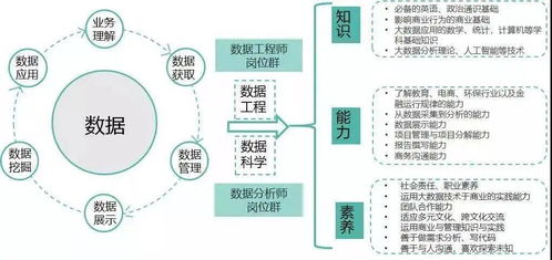院長來了③ 軟件學院 以課程建設推進一流專業建設——人工智能理論與算法軟件開發